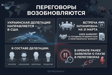 ��������� ������, ��� ���������� ������������ ������� ��� ������������ � ���, ��� � �������, 21 �����, ��������� ��������� ������� �������������� ������