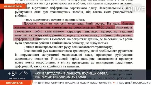 �������� "����������": 30 ��� ��������