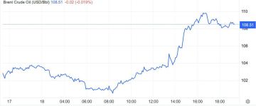 ���� ��� �� ������� � ������� �� ������� ������� ��-��� ��������, � ������������ ��� ������ ��������� ������ �������� ���������