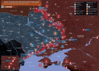 ������� ����������� ������� ��������