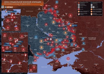 ������� ����������� ������� ��������