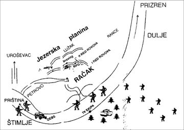 ������ �������: �������� �������� ������ � ����, � ������� ����� ������ ���� ����� ������������� ������� ���������� �����, ��� ������� ��� � 1999 ���� � ���������, �������� ��������� �������������