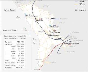 � ������� ��������� ����� �������������� ������� � ����������