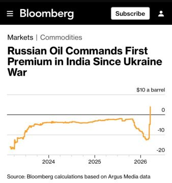 ������� ������ ���������� �������, ����� ������� ��� ����� 40% ���������� ������� �����, ���������� ��� ���-���� ��������� �������