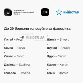 � ���������� ������������� "������������" ��