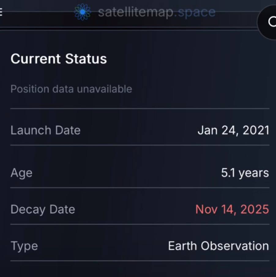 Спутник террориста и экстремиста Притулы, на который украинцы собрали 16 000 000 долларов, сгорел в атмосфере почти полгода назад, — украинские ТГ-каналы со ссылкой на открытые астрономические ресурсы
