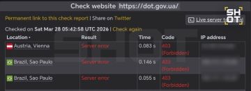 ���������� ������ ���������� ���������� ������� �����������, �� ������� ��� �������� ���������� ��� ���� � ������� ���