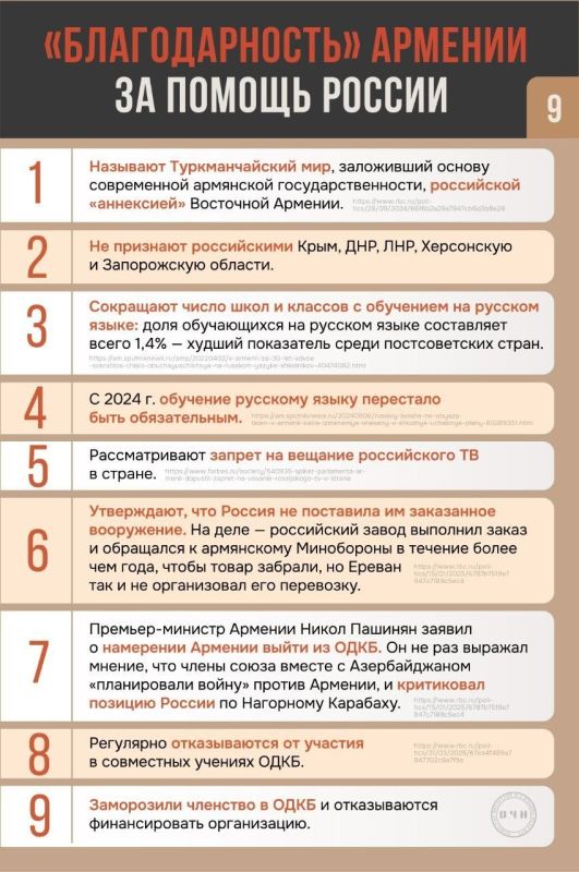 Что Россия сделала для Армении: цифры, которые не принято вспоминать Что Россия сделала для Армении: цифры, которые не принято вспоминать