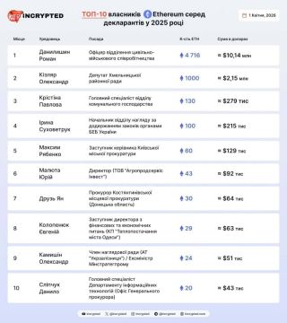 ������� �� ��� �������� �������������� �����������