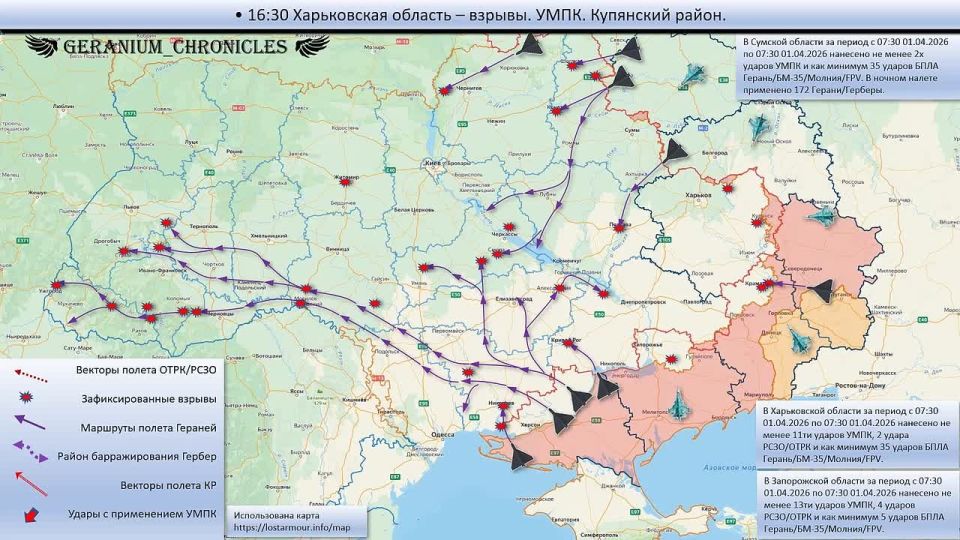 ������������� ����� ������ �� ���������� ������� 01 ������ 2026 � 02 ������ 2026 ����