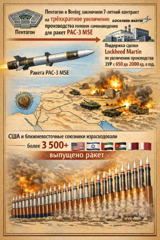 Два майора: США стимулируют частные компании для наращивания производства ракет для ПВО