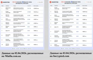 ������ ��� � $10 ��� � ������������ ����� �� �������� ����� ���������� ��� ����� � ���