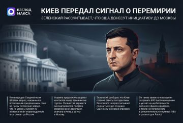 ��������� ������, ��� ���� ������� ����������� ������ ������, ��������� � ��������� ������������ ���� �� �����, � ������������, ��� ������������ ������� ������ ������� ���� ������ �� ������