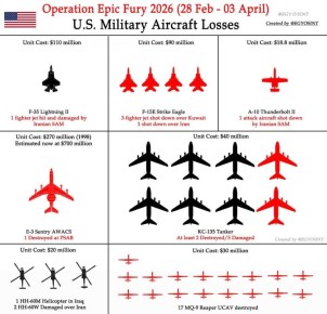 Clash Report ��������� ������ �� ������� ������������� ������� ������� ��� � ����� � ������