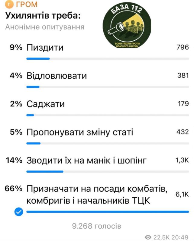 Очередных упырей выложила База 112 Очередных упырей выложила База 112