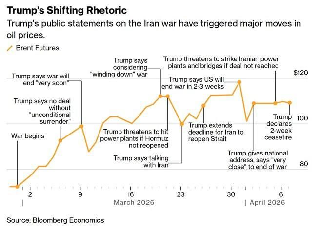 ������� ����������: �� ���������� ����������� �� ��������� ���� � ������� � ��