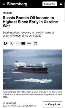 ������ ��������� ������ �� �������� ����� �� ��������� � ���� 2022 ���� � ��� �������� �� ����� �� ������ ������-��������� �������