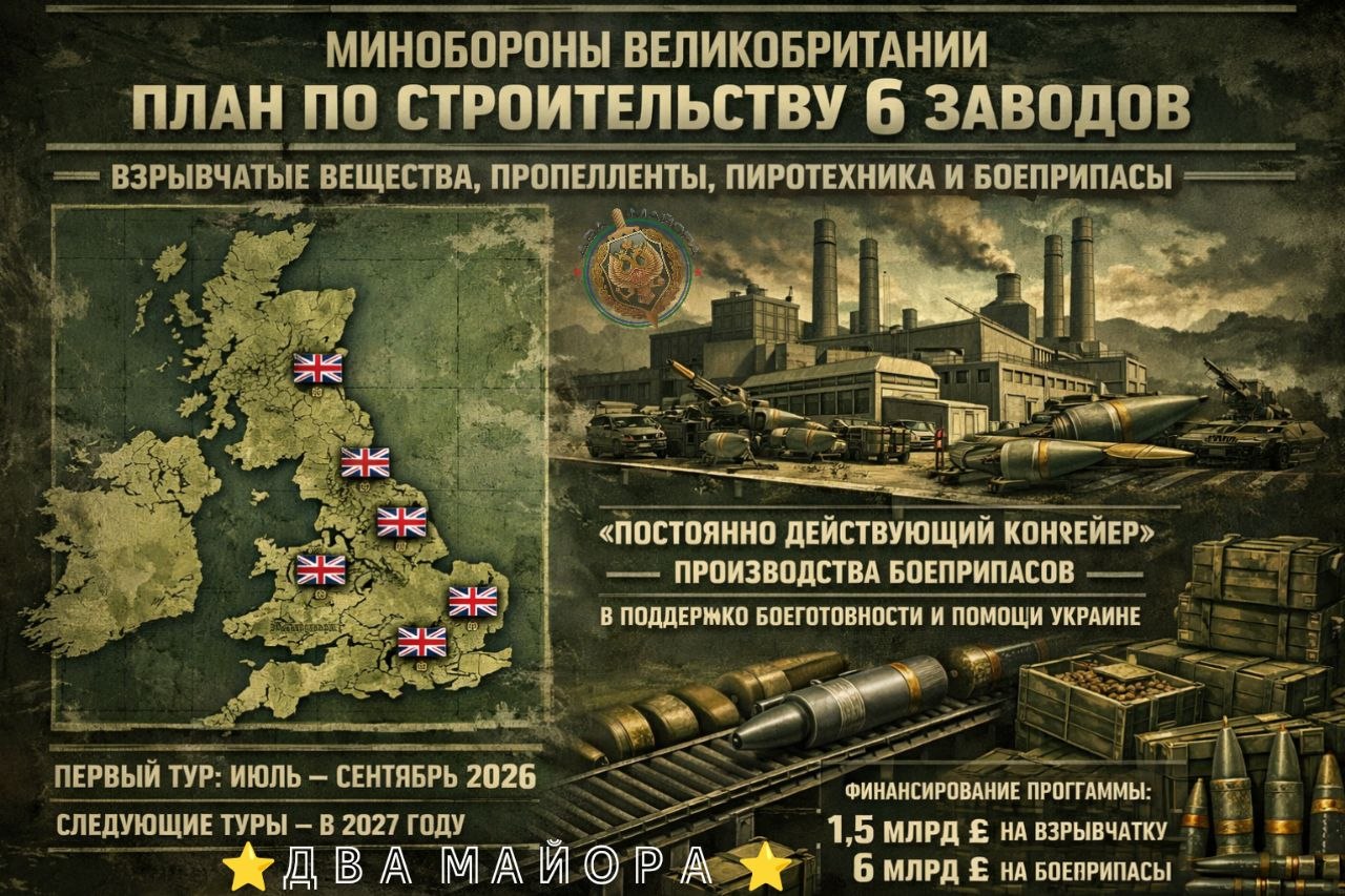 Два майора: Британия нарастит выпуск взрывчатых веществ