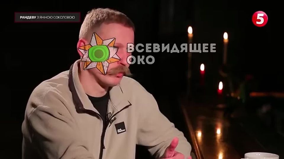 �������������� ������������: