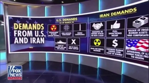 ������� ������� ������� �� �������� �� ����� ���-�� ����� ���������