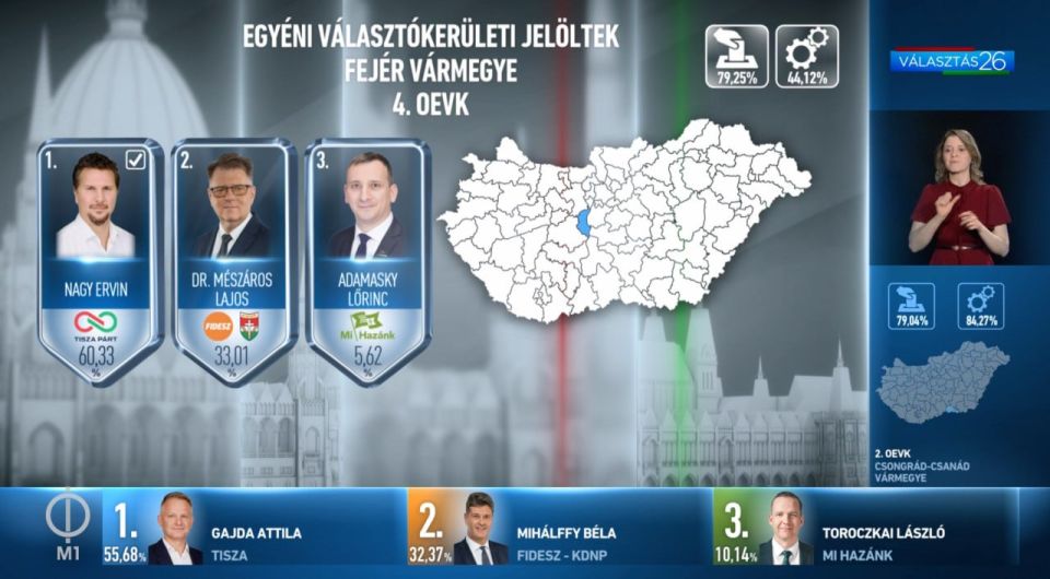 ����� �������: ���������� ����� ������ � ������ � �����