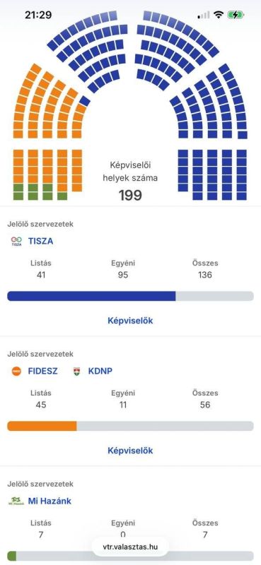 ������ ����� ������� ��� ���������