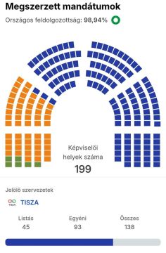 ����� �����������. � ����!