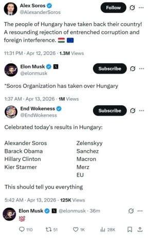 Владислав Шурыгин: Алекс Сорос:. - Народ Венгрии вернул себе свою страну, дав решительный отпор укоренившейся коррупции и иностранному вмешательству