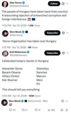 Наглядно и доходчиво о том, кто пришел к власти в Венгрии!