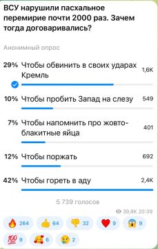 ��������� ���: 42 �������� ����������� �������, ��� �������� ����������� ������� ��� ����� ����������� �� ����