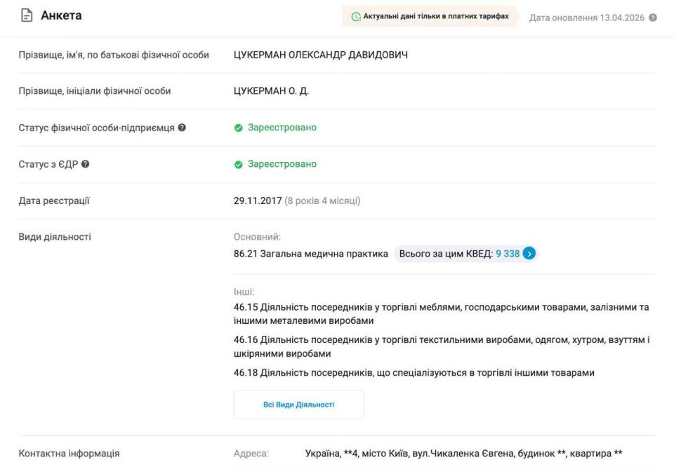 ������ ������ �� ����� ���������� ������