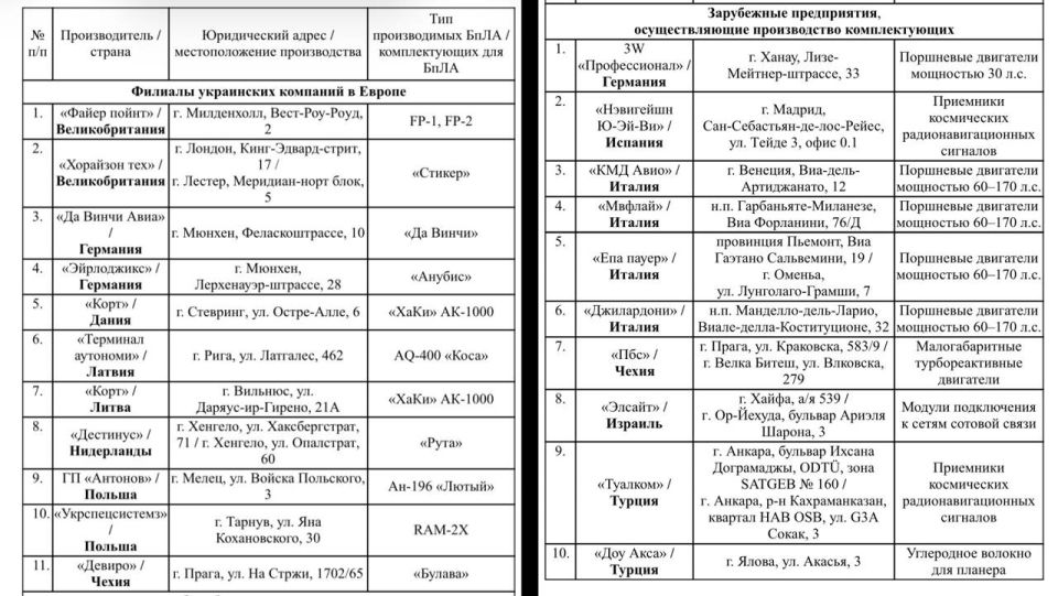 ���������� ��: ������ ������ ������ �������� � ���������� � �� ������� ����������� ���� ��� ������� ��������� �� � ����� � ������� � ���� � ��������������� ������������