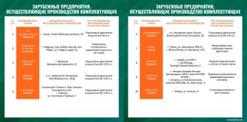 ������� ���� ����� ������ ����������� ��������� �������� ������������� ������� ����� � ������ ��������� �� ���� ����������, ������� � ���������� ������