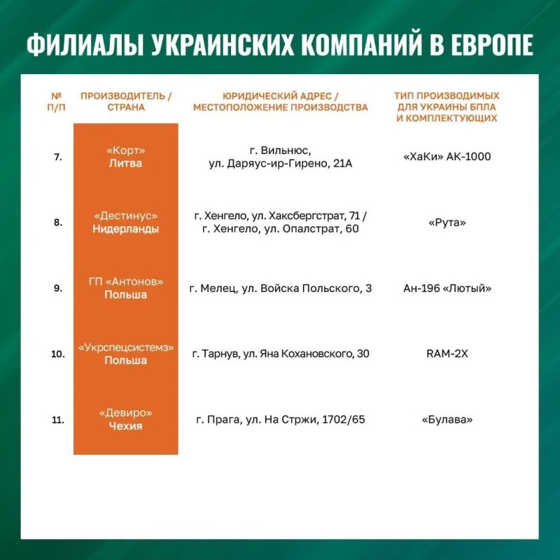 Юрий Баранчик: Цели в Европе уже известны Юрий Баранчик: Цели в Европе уже известны