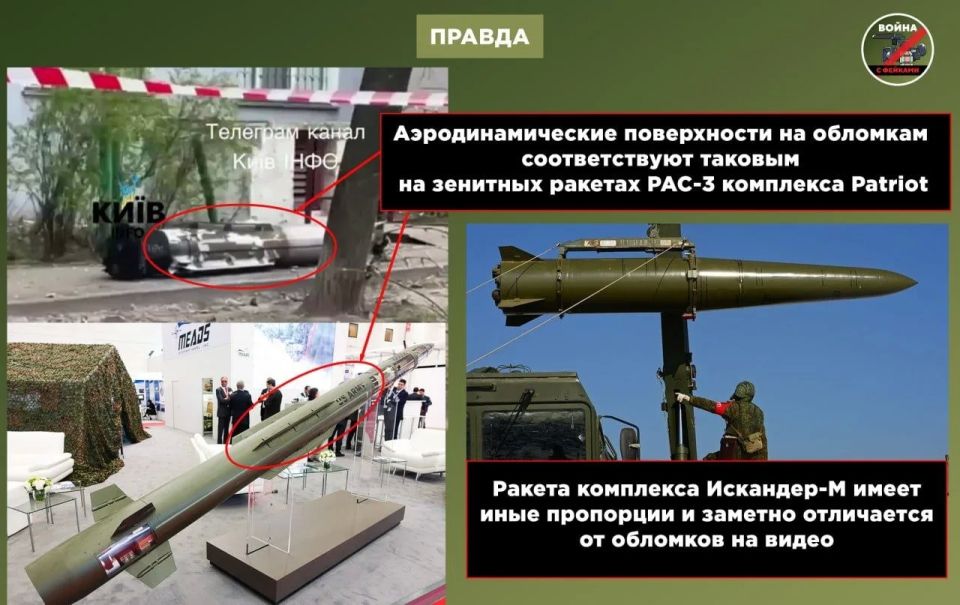 Фейк: Во дворе многоэтажки в Киеве обнаружили обломки российской ракеты Фейк: Во дворе многоэтажки в Киеве обнаружили обломки российской ракеты