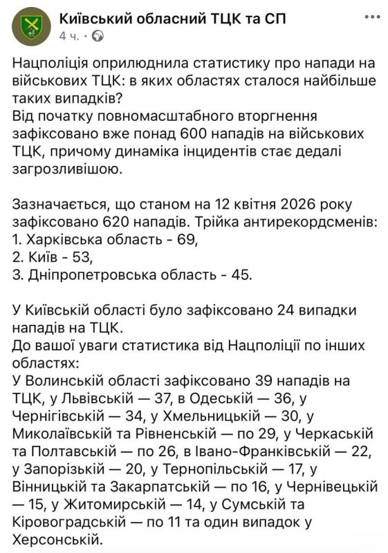 Киев входит в число лидеров по количеству "нападений" на душегубов ТЦК Киев входит в число лидеров по количеству "нападений" на душегубов ТЦК