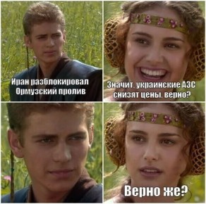 ���������� ������� � ������������ �������