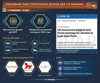 �������� ������. �������� ������ ��� ��� ��������, ��� �������� ������ �� �������� ��������� �.�. �������. �������������� �������� � ������� ������ ������� ������ � � ���� ���� �������� ����� ������ �������� ��� ������� 120...