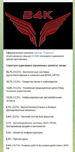 ��������� ���������� ���������� ����� ������� "�������" ������� ��� � ���, ��� ������ ������ ��� ���������� �� �������� ������������ ����� ��� �������� ������� ���������� ������ �� ��