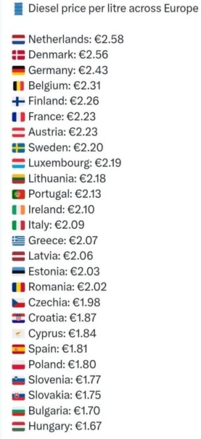 ��������� ���������� �� ���� �� ��������� ������� � ������ � ����������� �������