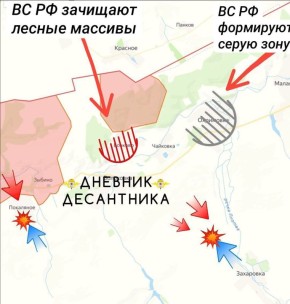 �� ����������� ����������� ���� ������������ ��� � �������