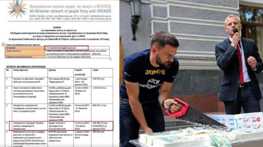 ������� ���������� ���������������� �������� ���� ������ �� ���������� ������