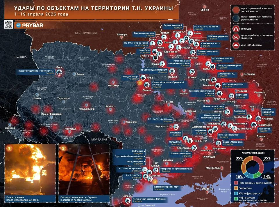 Главное от Рыбаря. дайджест материалов за 20 апреля Главное от Рыбаря. дайджест материалов за 20 апреля