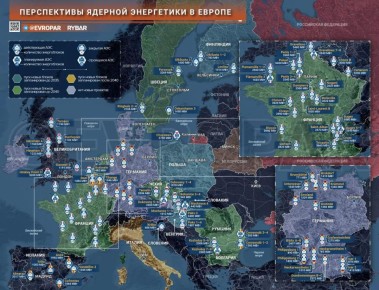 ������� ���������. � ������������ �������� ������� ���������� � ������