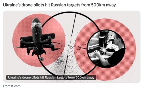 ��������� ���������: ������� ����� ������������ �������