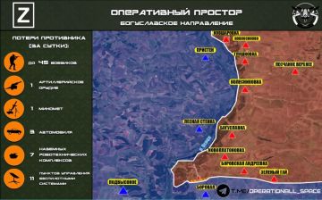 �� ������������ ����������� � ����������� ������� �� �� ������������ � ������ �.�. �������, �������� "����������� �������":