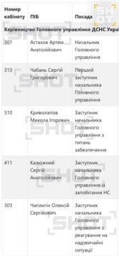 ���������� � ����� ������ ���������� �����-������