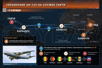 �������� � ��� ����������. � ������� ��-124 � ��������� ��������