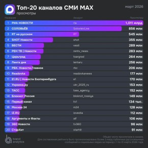 ��������� � ���! ��������.�� ������ ������� � �����