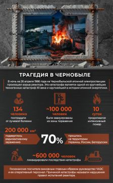 ����� 40 ��� ����� ��������� ����� ������� ���������� � ������� ������� ����������